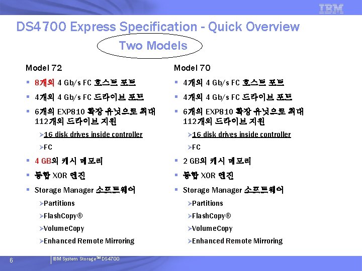 DS 4700 Express Specification - Quick Overview Two Models Model 72 Model 70 §