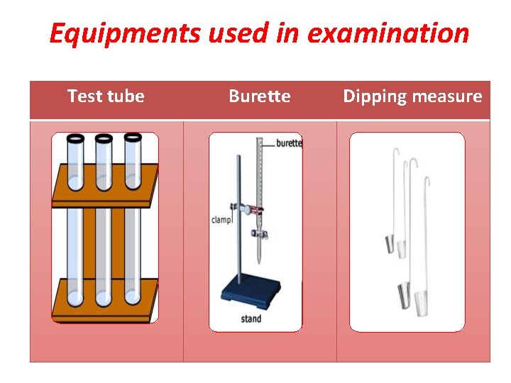 Equipments used in examination Test tube Burette Dipping measure 
