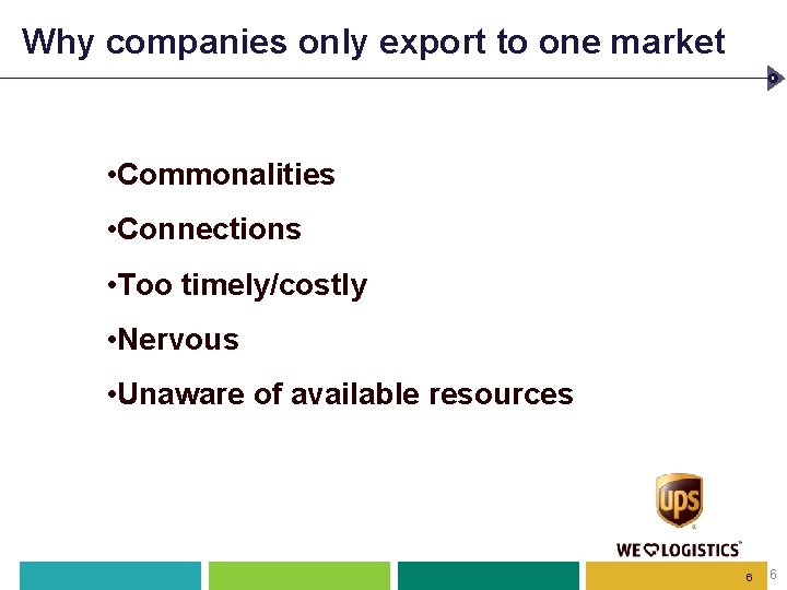 Why companies only export to one market • Commonalities • Connections • Too timely/costly