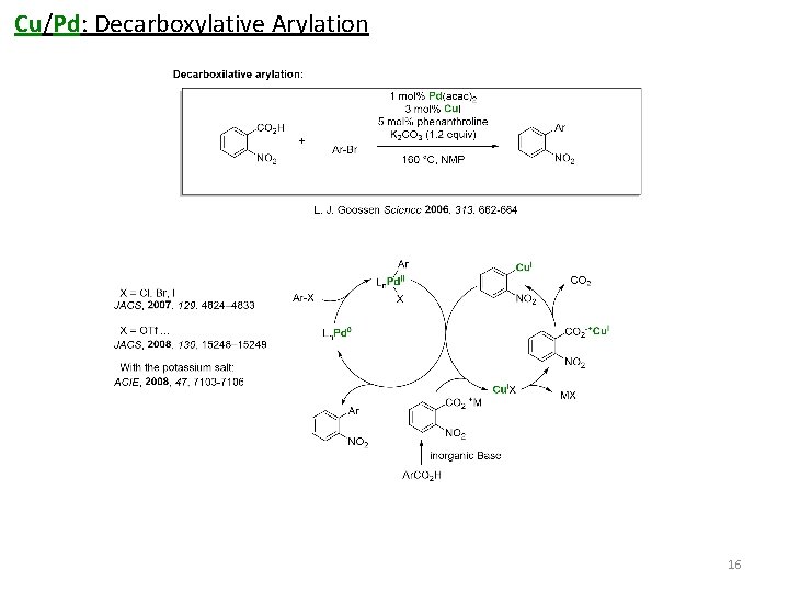 Cu/Pd: Decarboxylative Arylation 16 