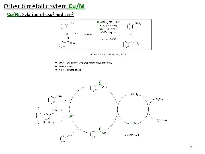 Other bimetallic sytem Cu/M Cu/Ni: Sylation of Csp 2 and Csp 3 24 