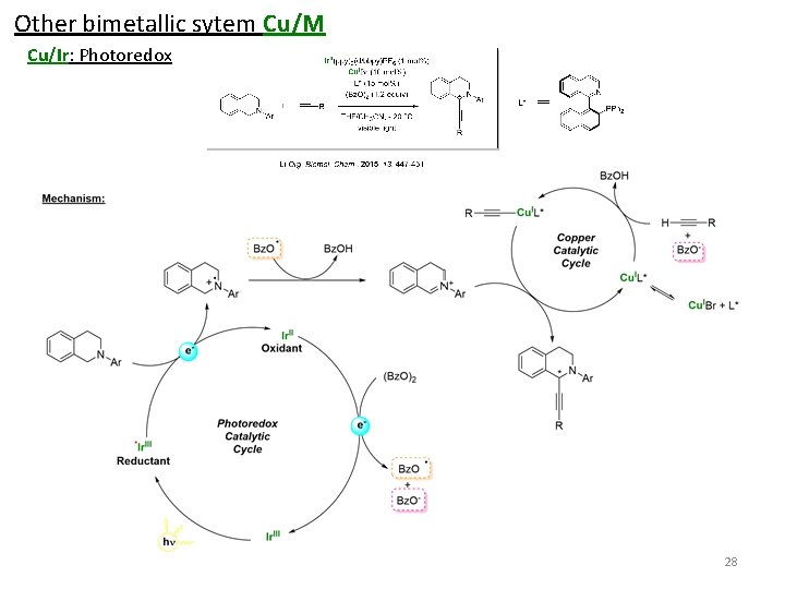 Other bimetallic sytem Cu/M Cu/Ir: Photoredox 28 