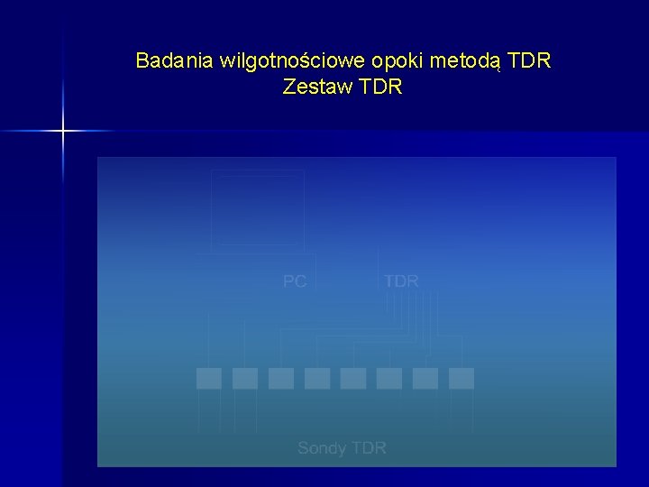 Badania wilgotnościowe opoki metodą TDR Zestaw TDR 