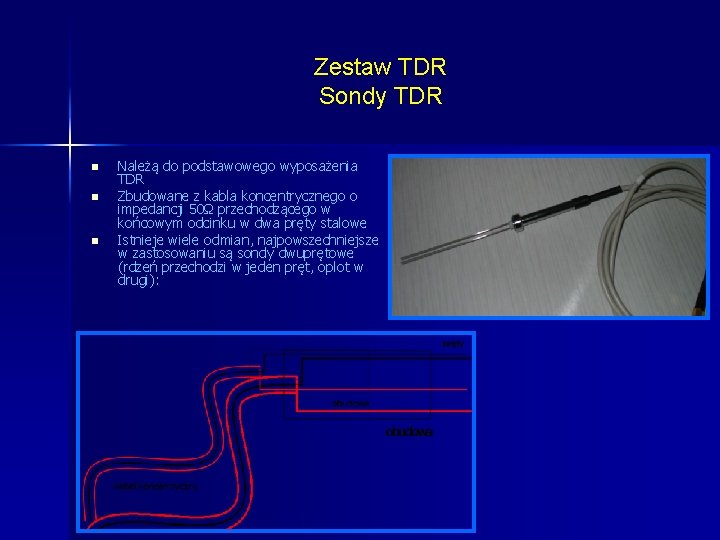 Zestaw TDR Sondy TDR n n n Należą do podstawowego wyposażenia TDR Zbudowane z