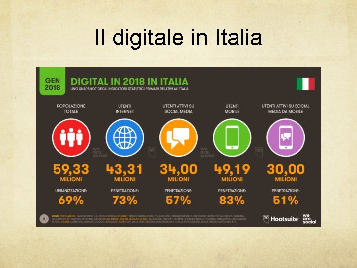 Il digitale in Italia 