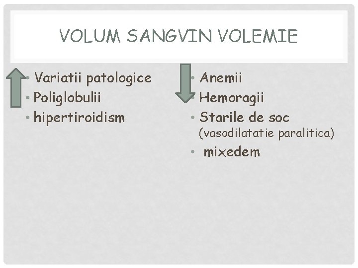 VOLUM SANGVIN VOLEMIE • Variatii patologice • Poliglobulii • hipertiroidism • Anemii • Hemoragii VOLUM SANGVIN VOLEMIE • Variatii patologice • Poliglobulii • hipertiroidism • Anemii • Hemoragii