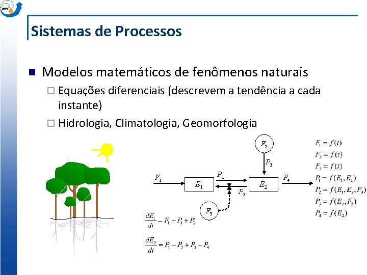 Sistemas de Processos n Modelos matemáticos de fenômenos naturais ¨ Equações diferenciais (descrevem a
