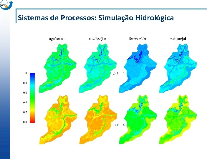 Sistemas de Processos: Simulação Hidrológica 