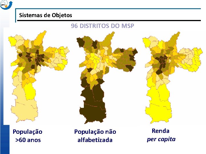 Sistemas de Objetos 96 DISTRITOS DO MSP População >60 anos População não alfabetizada Renda