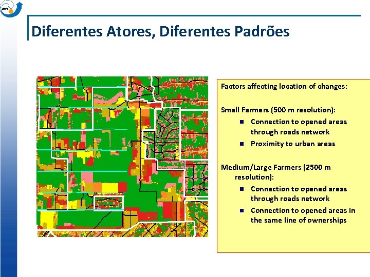 Diferentes Atores, Diferentes Padrões Factors affecting location of changes: Small Farmers (500 m resolution):