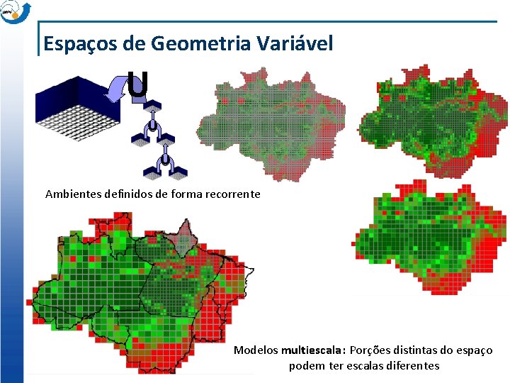 Espaços de Geometria Variável U U U Ambientes definidos de forma recorrente Modelos multiescala