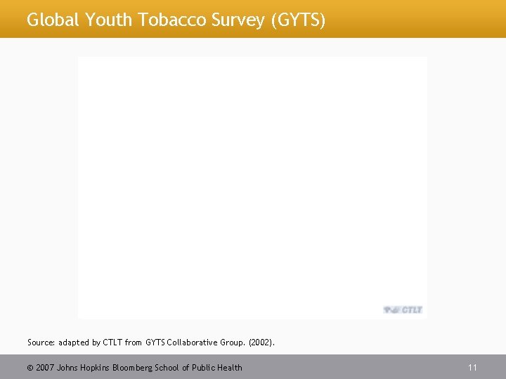 Global Youth Tobacco Survey (GYTS) Source: adapted by CTLT from GYTS Collaborative Group. (2002).