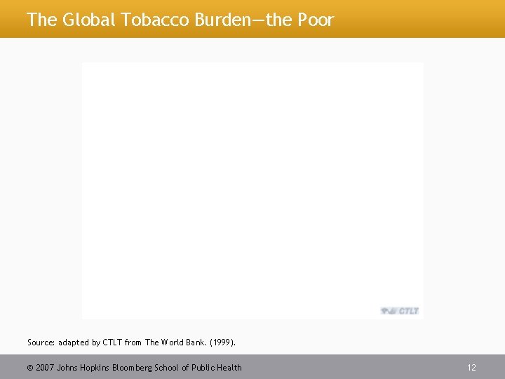 The Global Tobacco Burden—the Poor Source: adapted by CTLT from The World Bank. (1999).