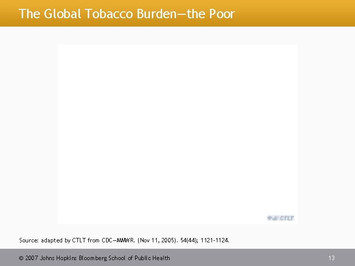 The Global Tobacco Burden—the Poor Source: adapted by CTLT from CDC—MMWR. (Nov 11, 2005).
