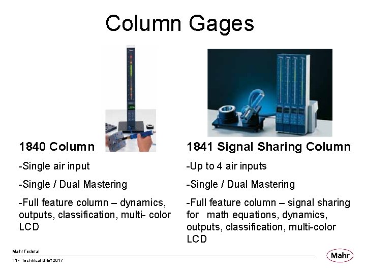 Column Gages 1840 Column 1841 Signal Sharing Column -Single air input -Up to 4