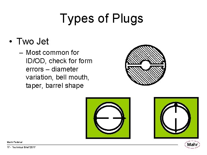 Types of Plugs • Two Jet – Most common for ID/OD, check form errors