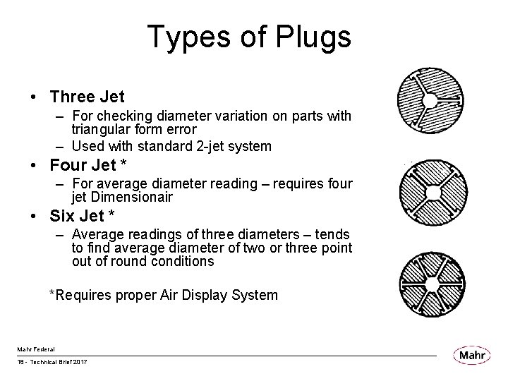 Types of Plugs • Three Jet – For checking diameter variation on parts with