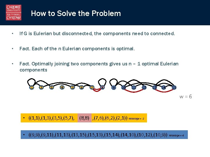 How to Solve the Problem • If G is Eulerian but disconnected, the components