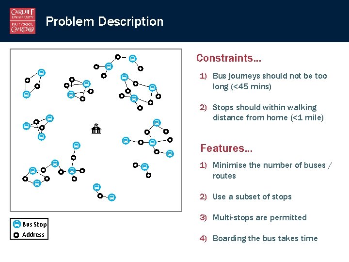 Problem Description Constraints… 1) Bus journeys should not be too long (<45 mins) 2)