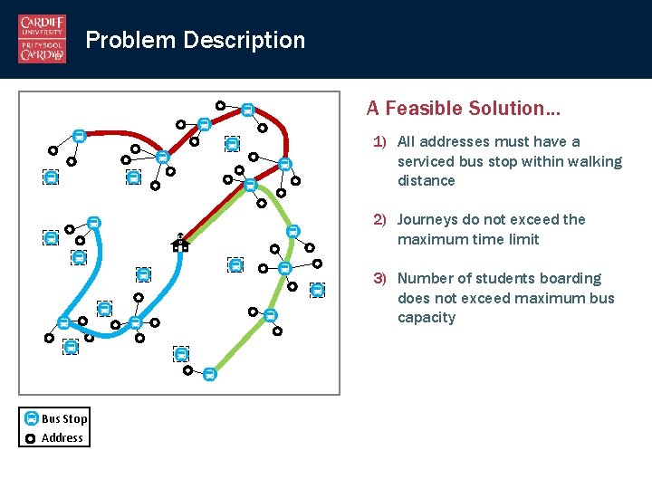 Problem Description A Feasible Solution… 1) All addresses must have a serviced bus stop