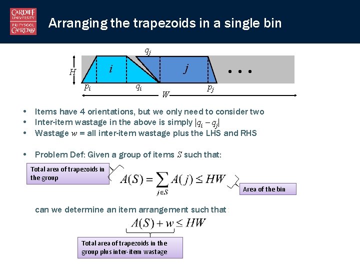 Arranging the trapezoids in a single bin … qj j i H pi qi