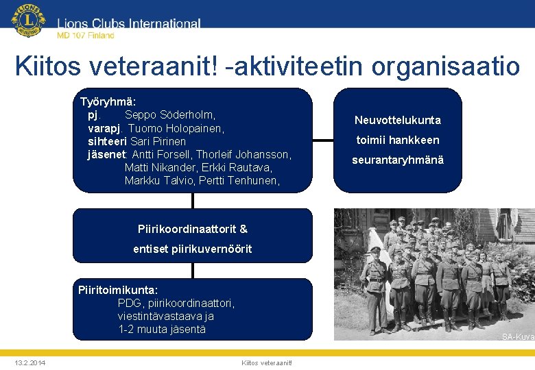 Kiitos veteraanit! -aktiviteetin organisaatio Työryhmä: pj. Seppo Söderholm, varapj. Tuomo Holopainen, sihteeri Sari Pirinen