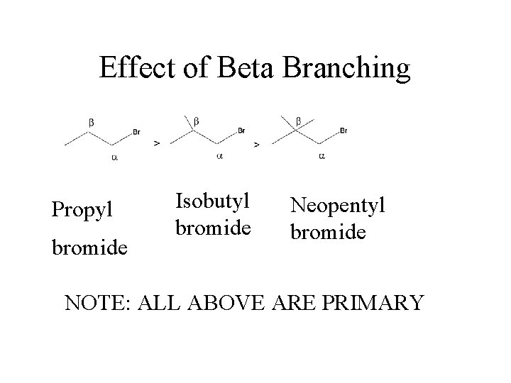 Effect of Beta Branching Propyl bromide Isobutyl bromide Neopentyl bromide NOTE: ALL ABOVE ARE