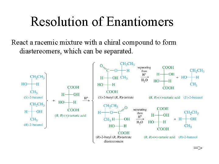 Resolution of Enantiomers React a racemic mixture with a chiral compound to form diastereomers,