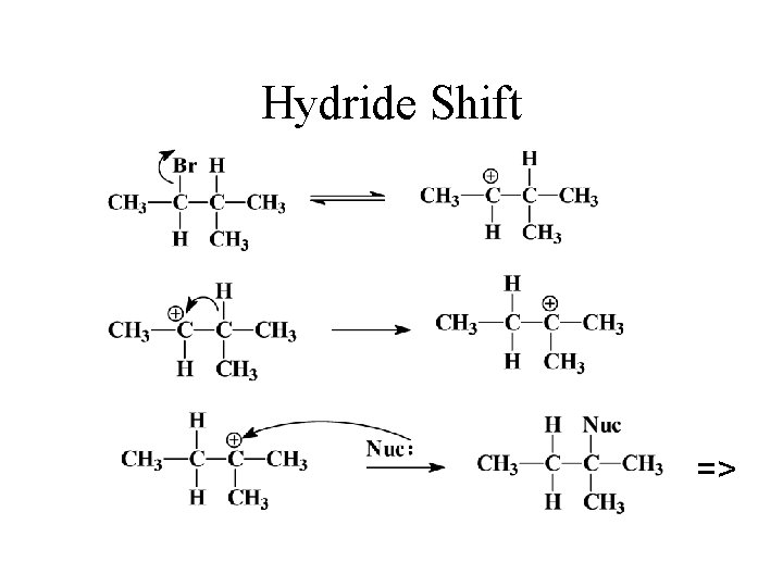 Hydride Shift => 