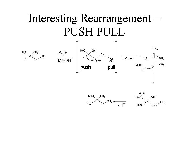 Interesting Rearrangement = PUSH PULL -Ag. Br push pull 