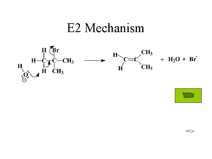 E 2 Mechanism => 