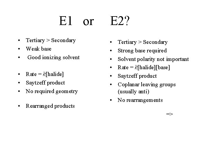 E 1 or • Tertiary > Secondary • Weak base • Good ionizing solvent