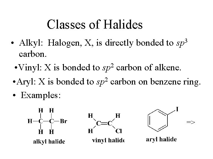 Classes of Halides • Alkyl: Halogen, X, is directly bonded to sp 3 carbon.