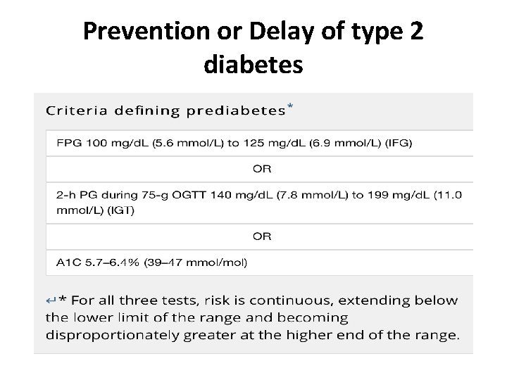Prevention or Delay of type 2 diabetes 