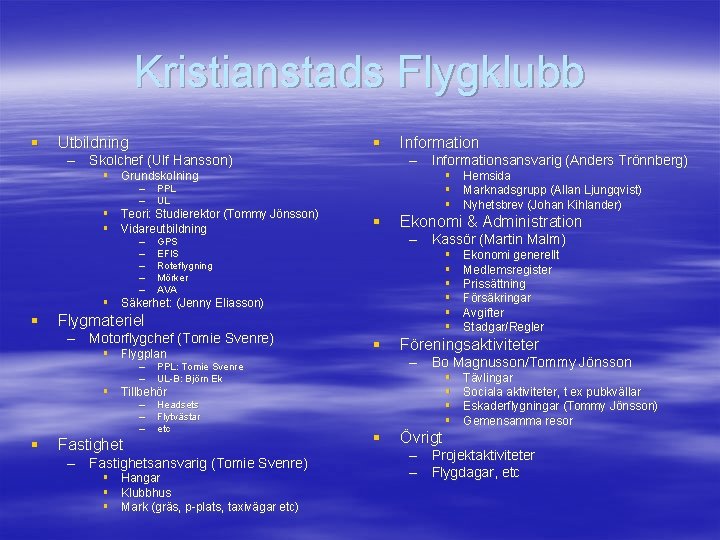 Kristianstads Flygklubb § Utbildning – Skolchef (Ulf Hansson) § § Grundskolning – – –