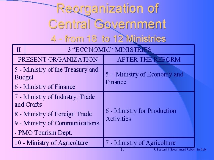 Reorganization of Central Government 4 - from 18 to 12 Ministries II 3 “ECONOMIC”