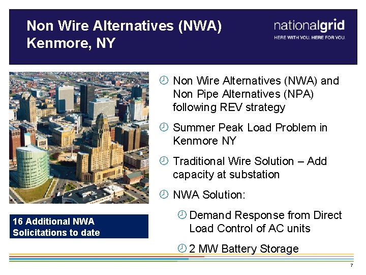 Non Wire Alternatives (NWA) Kenmore, NY ¾ Non Wire Alternatives (NWA) and Non Pipe