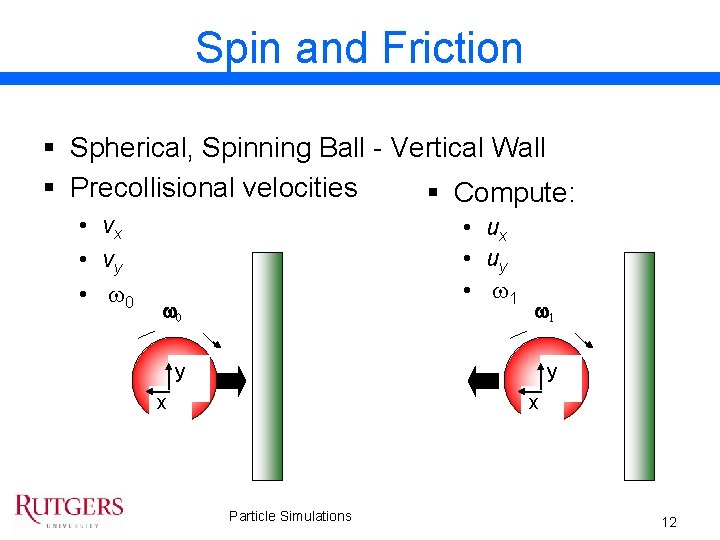 Spin and Friction § Spherical, Spinning Ball - Vertical Wall § Precollisional velocities §