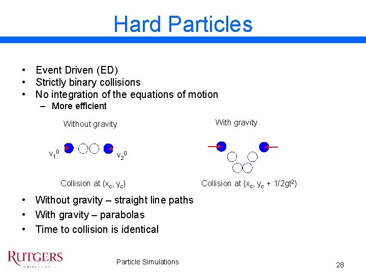 Hard Particles • Event Driven (ED) • Strictly binary collisions • No integration of