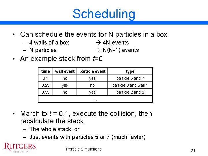 Scheduling • Can schedule the events for N particles in a box – 4