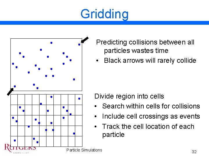 Gridding Predicting collisions between all particles wastes time • Black arrows will rarely collide