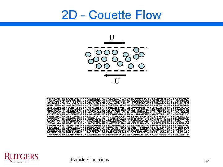 2 D - Couette Flow U -U Particle Simulations 34 