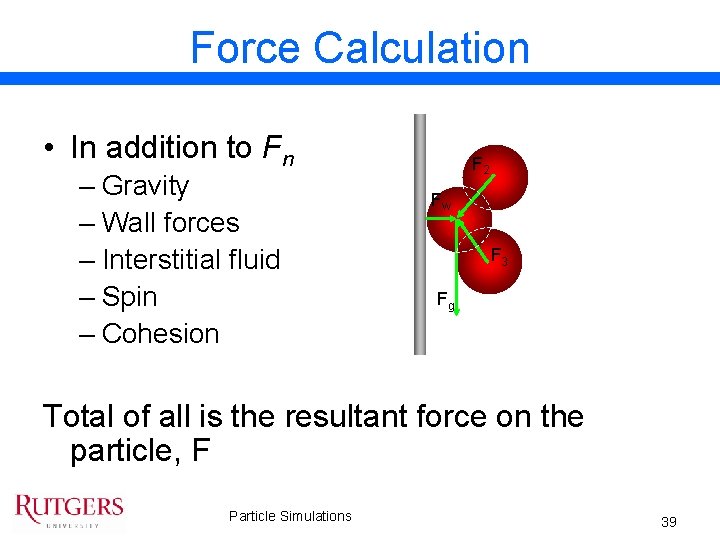 Force Calculation • In addition to Fn – Gravity – Wall forces – Interstitial