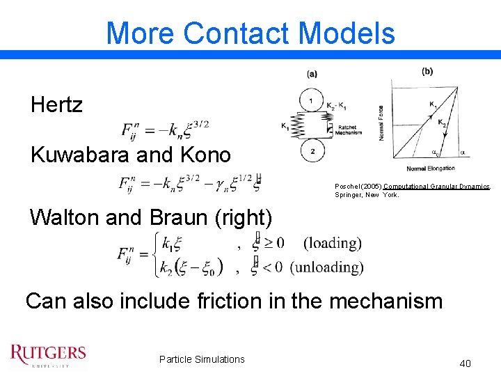 More Contact Models Hertz Kuwabara and Kono Poschel (2005) Computational Granular Dynamics. Springer, New