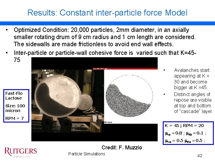 Results: Constant inter-particle force Model • Optimized Condition: 20, 000 particles, 2 mm diameter,