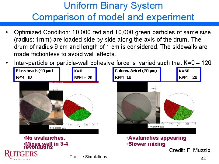 Uniform Binary System Comparison of model and experiment • Optimized Condition: 10, 000 red