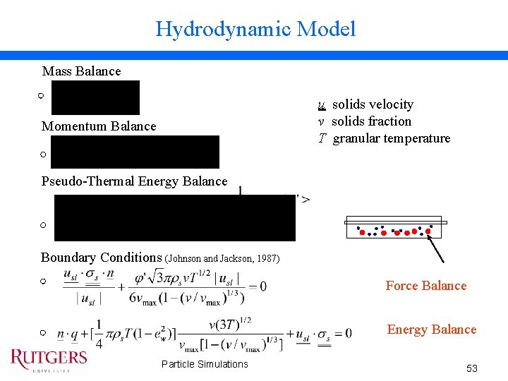 Hydrodynamic Model Mass Balance u solids velocity v solids fraction T granular temperature Momentum