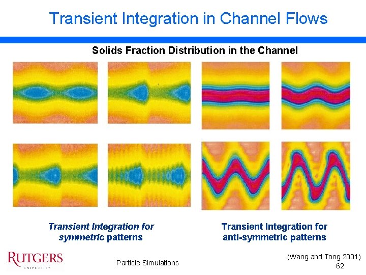 Transient Integration in Channel Flows Solids Fraction Distribution in the Channel Transient Integration for