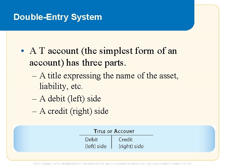 Double-Entry System • A T account (the simplest form of an account) has three