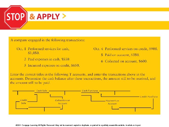 © 2011 Cengage Learning All Rights Reserved. May not be scanned, copied or duplicate,